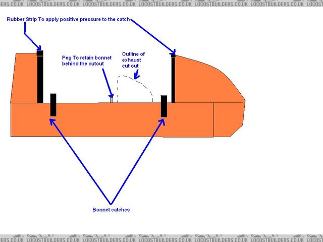 Rescued attachment bonnet rubber.JPG